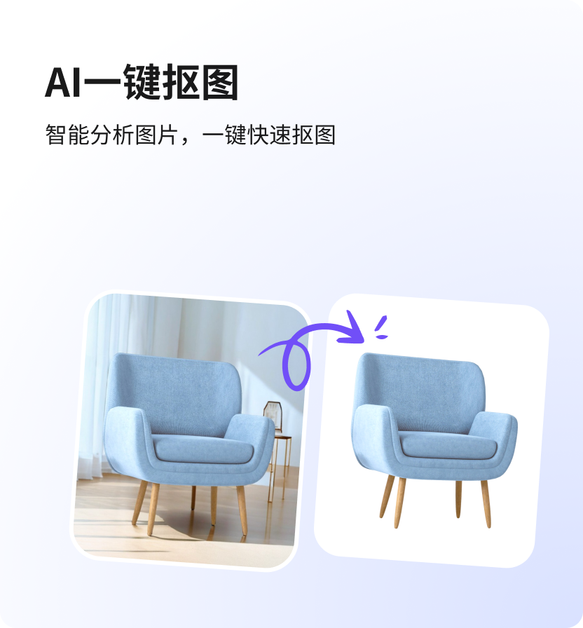 帮助插图